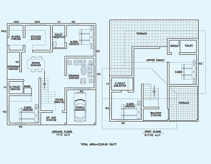 premium villas in Kottayam