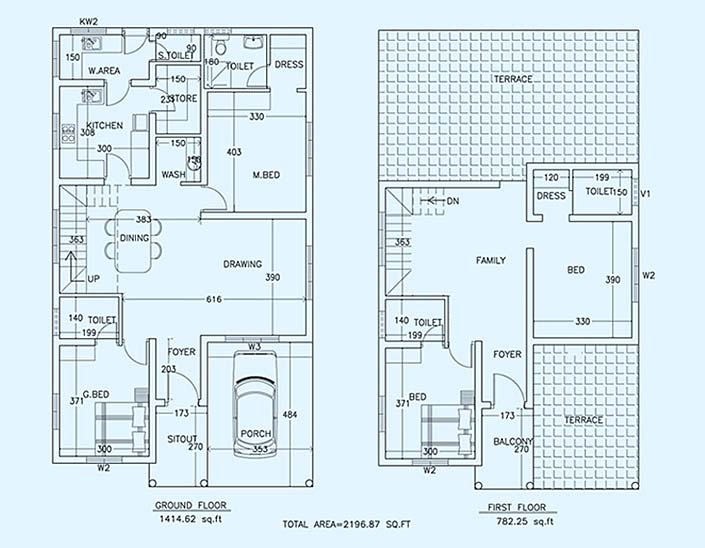 premium villas in Kottayam
