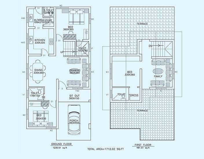 premium villas in Kottayam