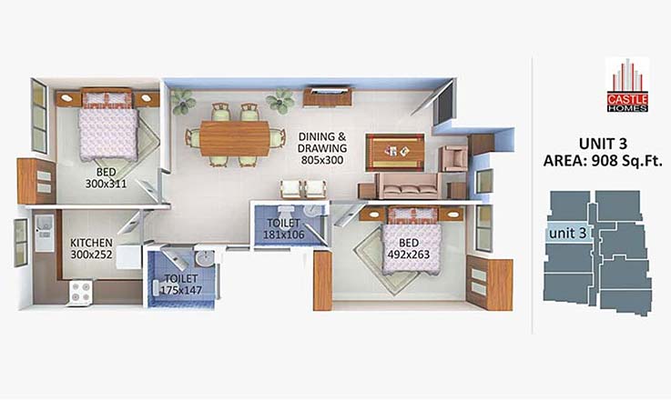 luxury apartments in Kottayam